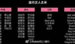 爆料吃瓜的背景音乐,揭秘热门事件背后的音乐密码